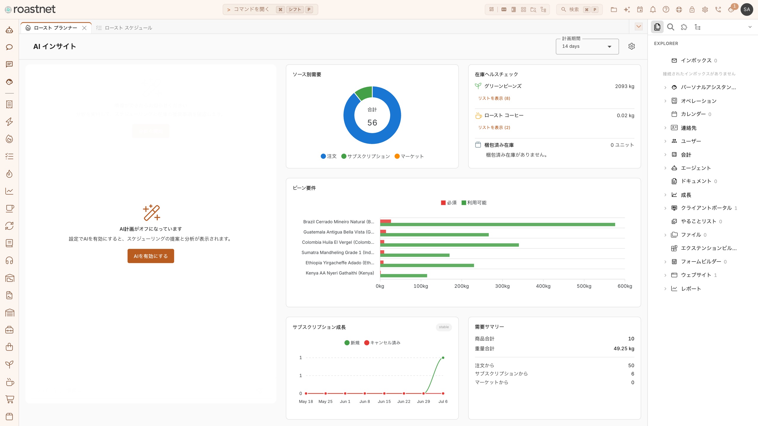 ロースタリーのタスクを処理するRoastnetのAIアシスタント