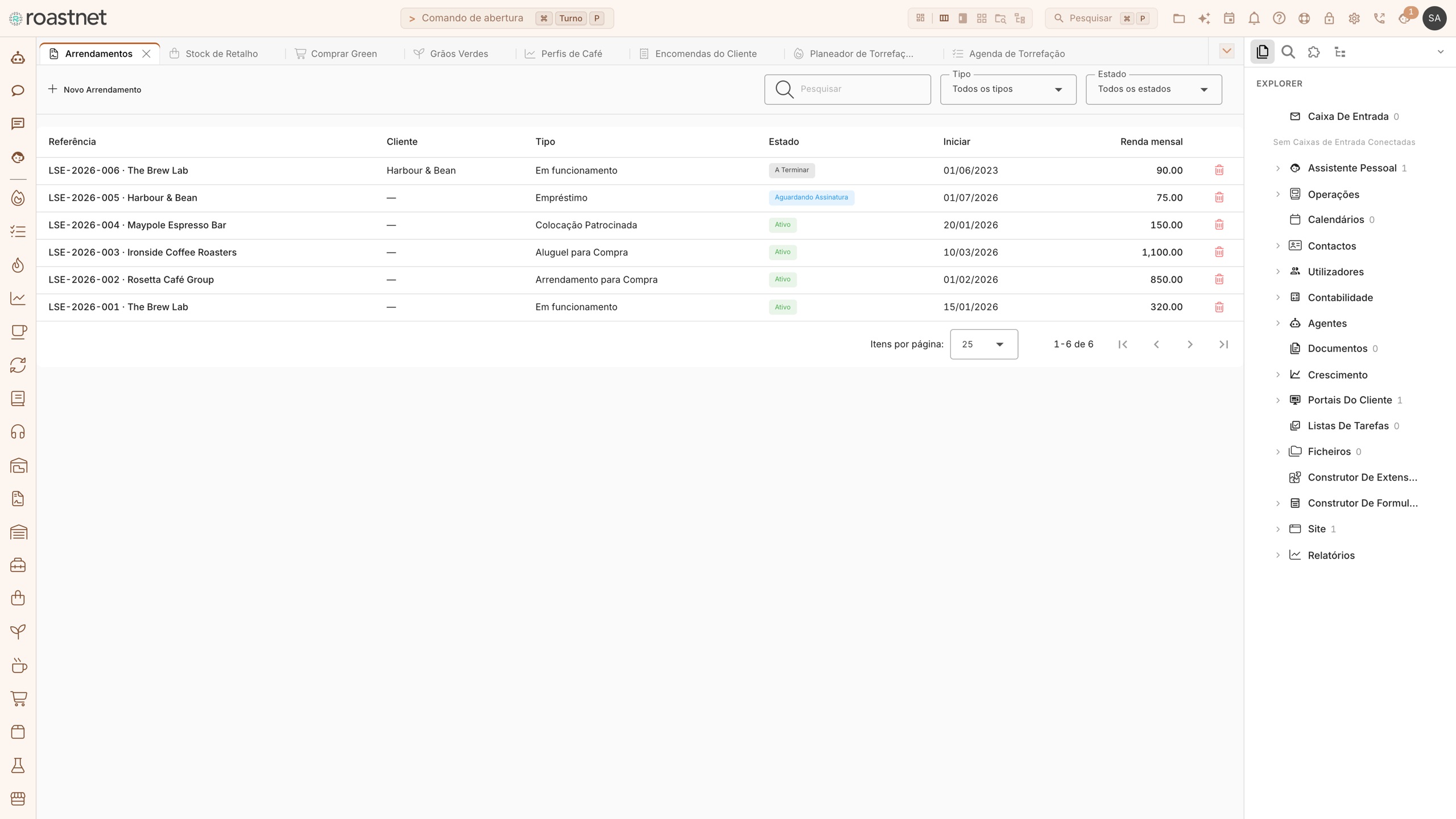 Painel de contratos de leasing de equipamento no Roastnet